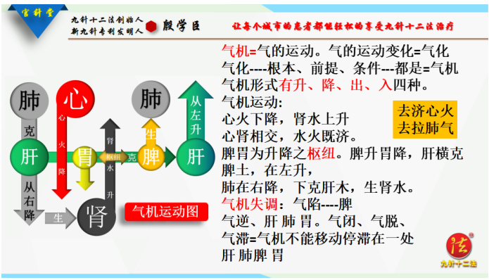 殷学臣创长寿功法“神涎丹”---养颜、<a href=http://www.zgysw.net/ target=_blank class=infotextkey>养生</a>之道 <a href=http://www.zgysw.net/bj/mr/ target=_blank class=infotextkey>美容</a>、保健之法