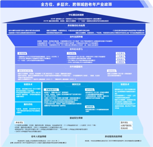 简橙APP导师王蕊：中老年人如何通过经络瑜伽提升生活质量，享受健康人生